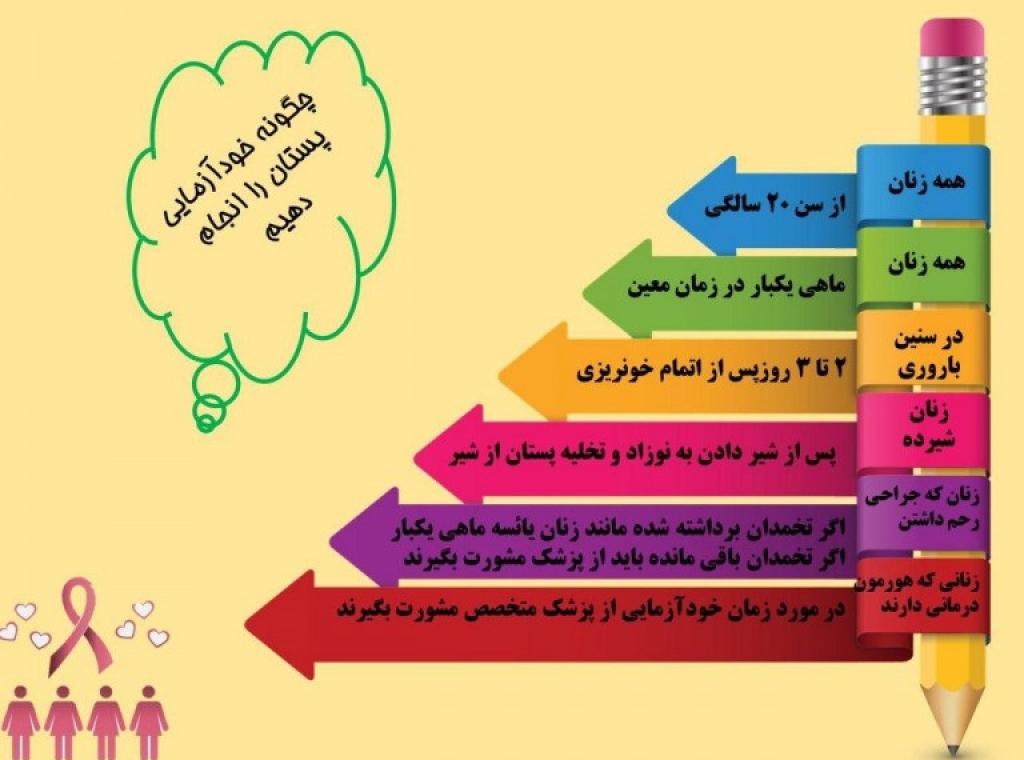 بیمارستان خیریه قمربنی هاشم(ع) نیشابور