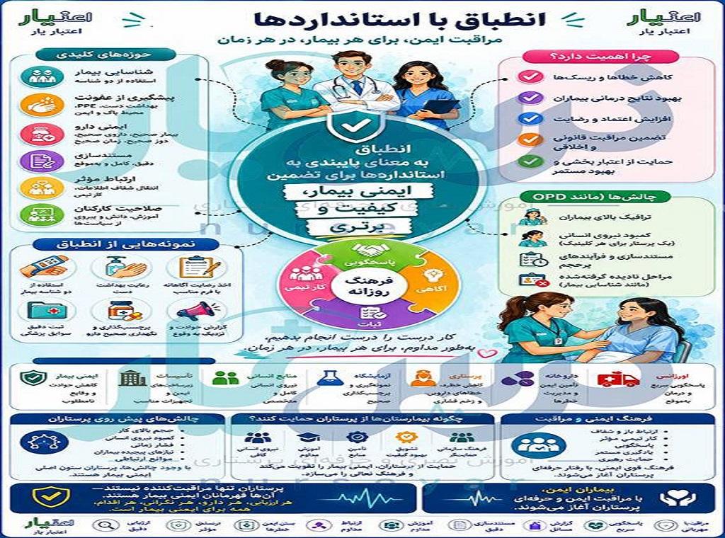 بیمارستان خیریه قمربنی هاشم(ع) نیشابور