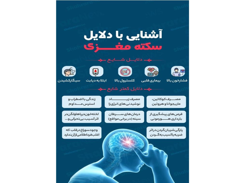 بیمارستان خیریه قمربنی هاشم(ع) نیشابور